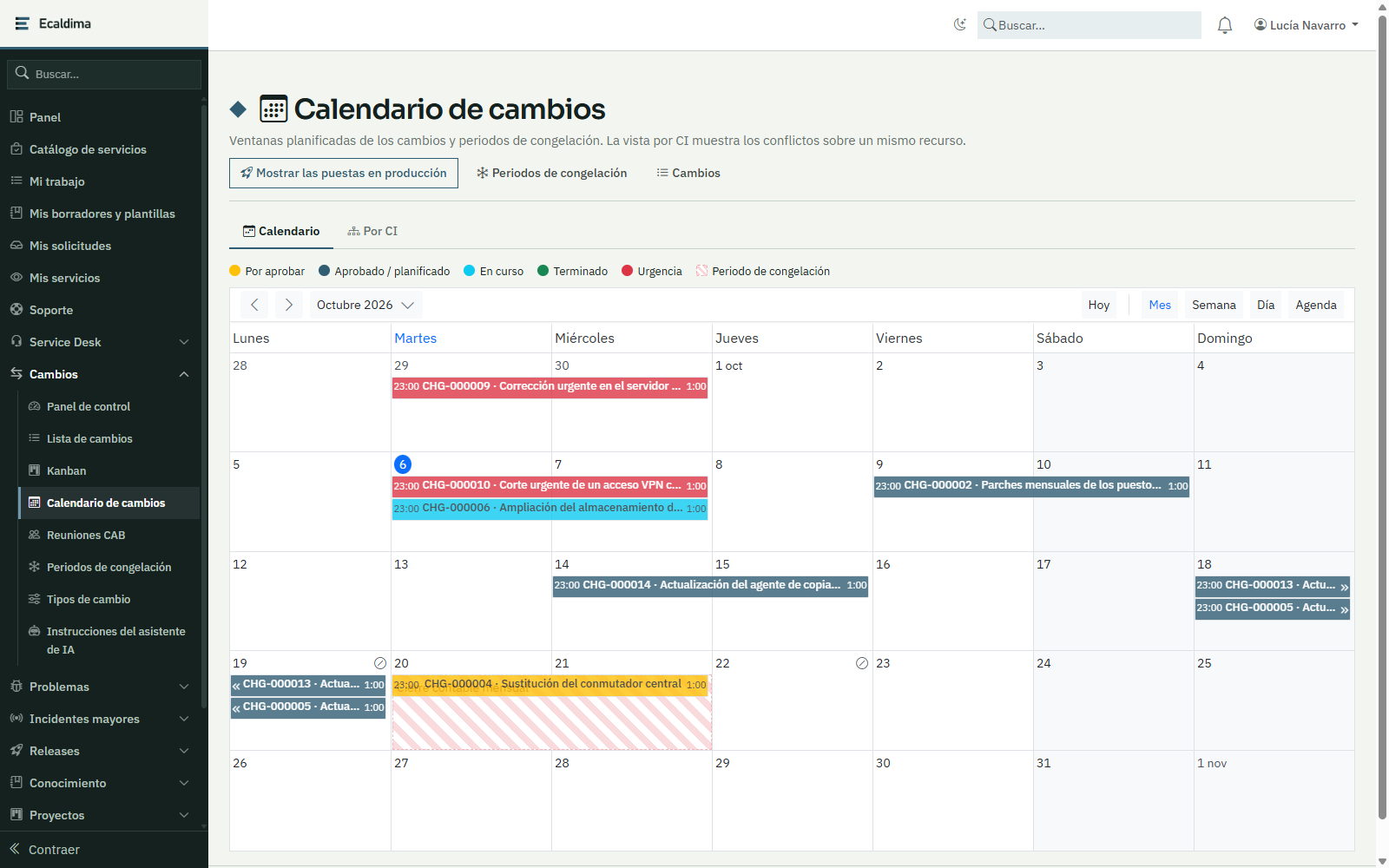 Gestión de cambios de Ecaldima: calendario mensual con los cambios planificados, los urgentes y un periodo de congelación.