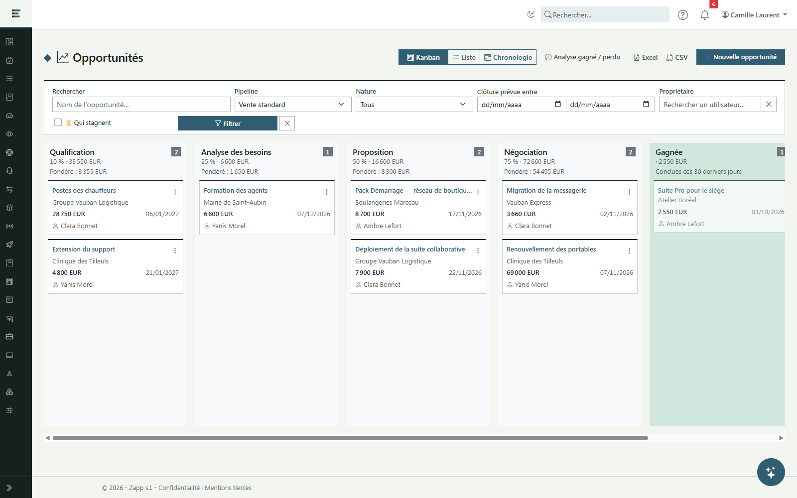 Ecaldima CRM : tableau Kanban des opportunités, par étape du pipeline, avec les montants et le montant pondéré de chaque étape.