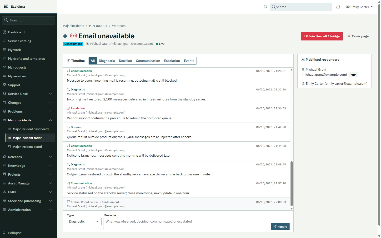 Ecaldima Major incidents: war room with the timeline of diagnostics, decisions, communications and escalations.