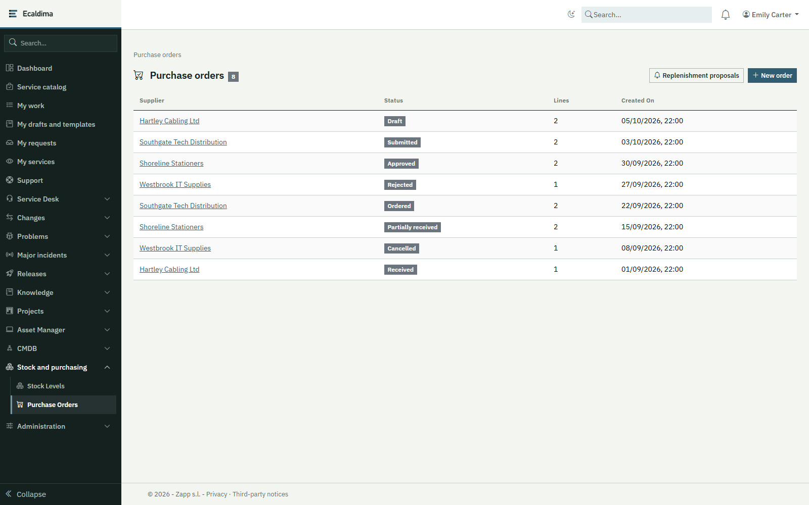 Ecaldima Purchasing: purchase orders by supplier at every stage, from draft to receipt.