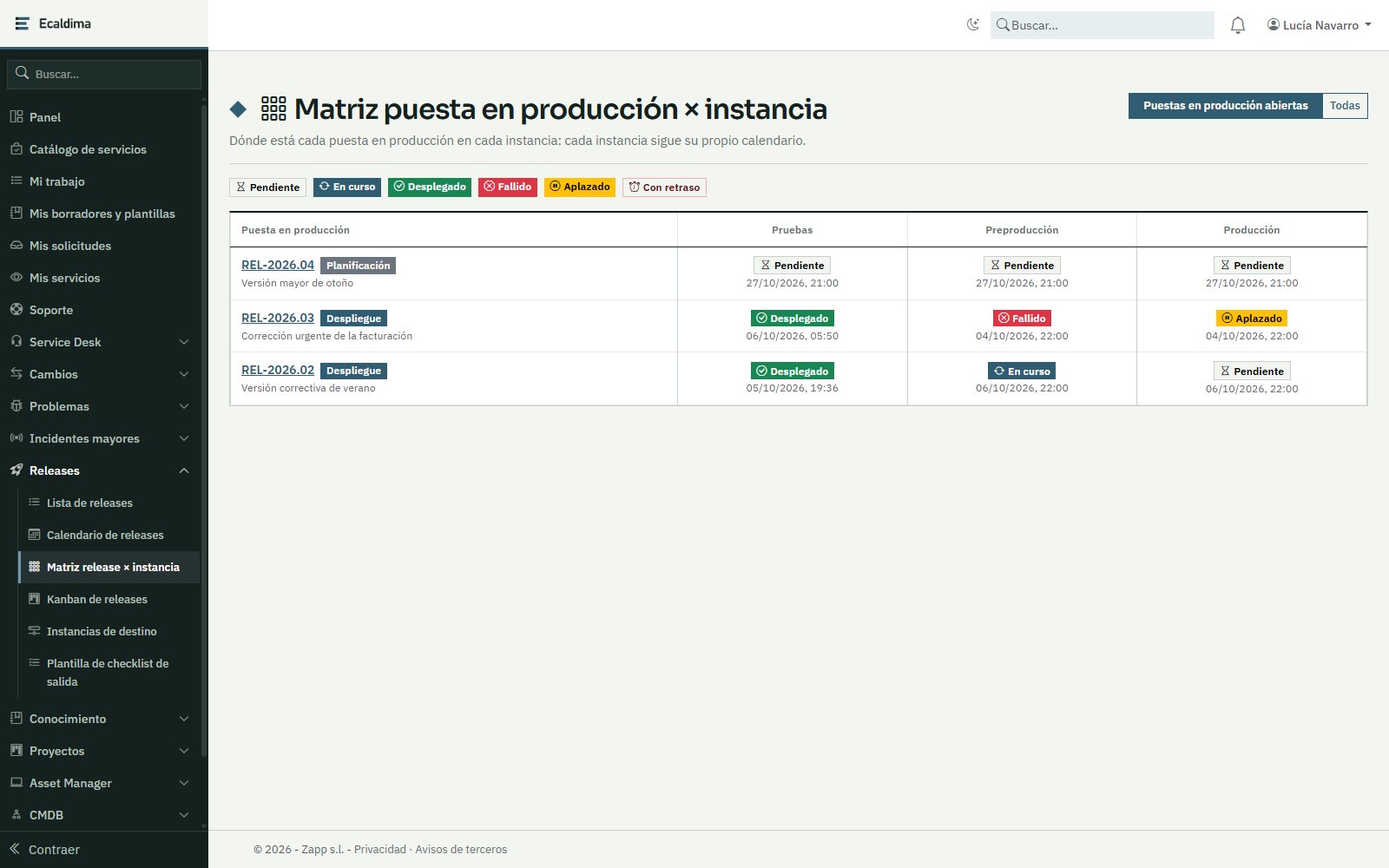 Puestas en producción de Ecaldima: matriz de versiones por instancia, con el estado del despliegue en cada entorno.